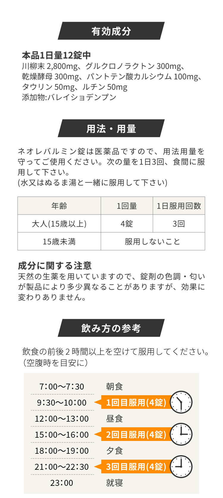 有効成分
