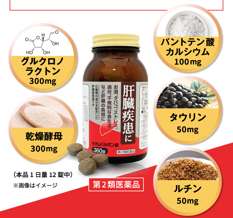 第2類医薬品