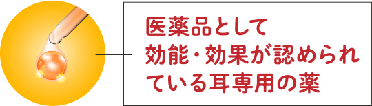 医薬品として効能・効果が認められている耳専用の薬